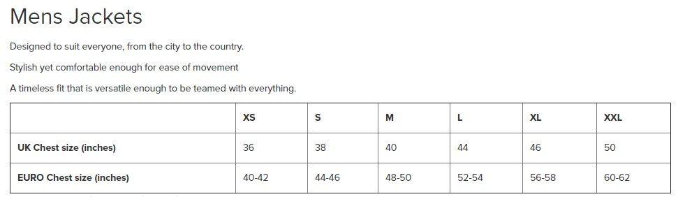 barbour fit guide