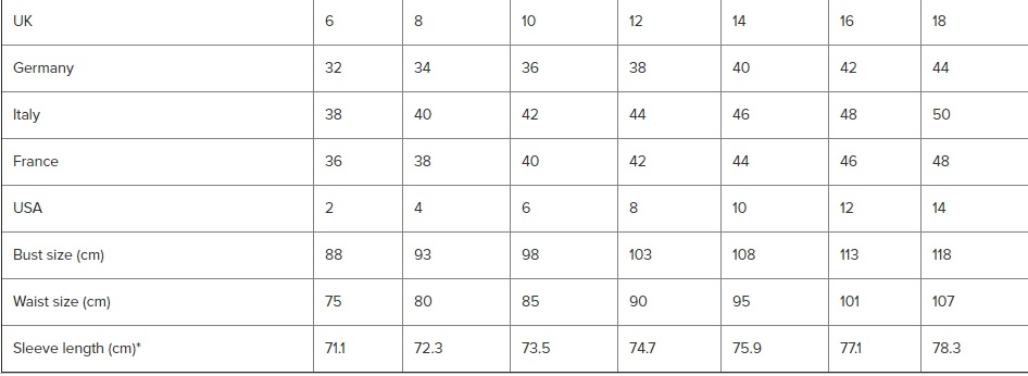 barbour wax jacket size guide