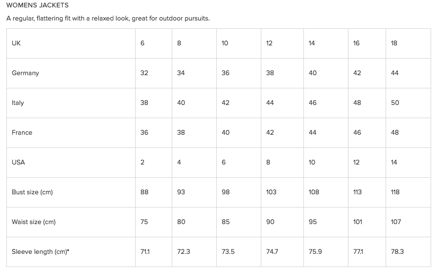 barbour beacon size guide