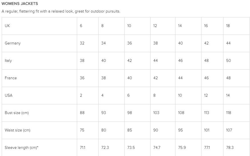 barbour wax jacket sizing