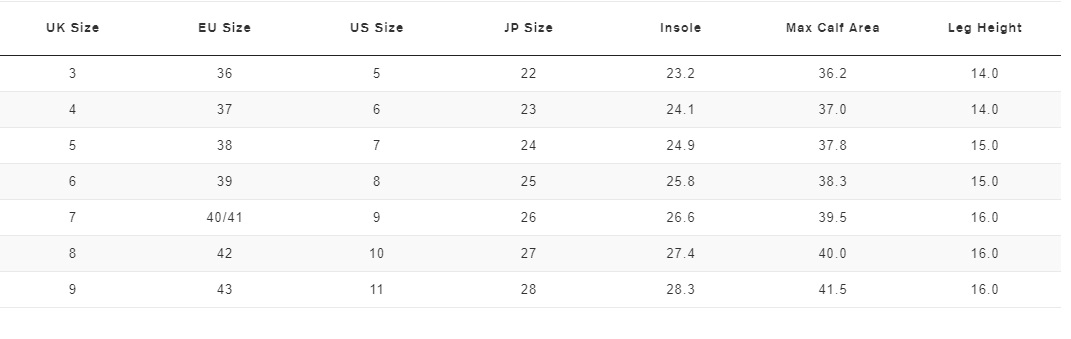 Hunter Welly Socks Size Chart