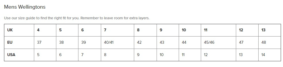 barbour coat size guide